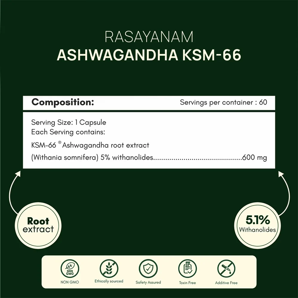 Ashwagandha KSM-66 - 60 Capsules - Image 8