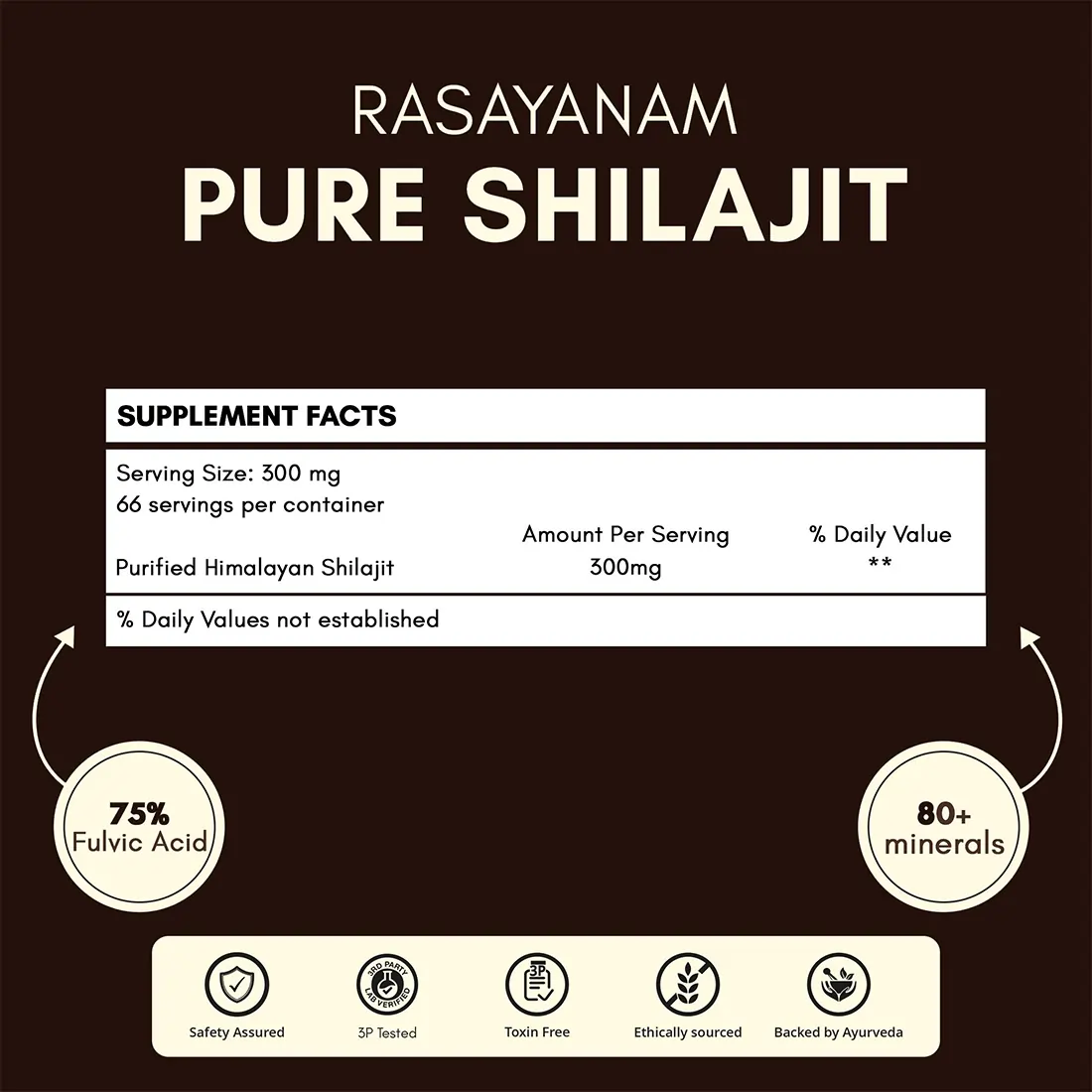Ashwagandha KSM-66 and Pure Shilajit Combo for Energy, Stamina & Recovery - Image 12