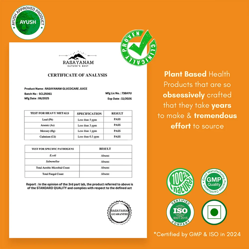 GlucoCare Juice – Manage Blood Sugar - Image 10