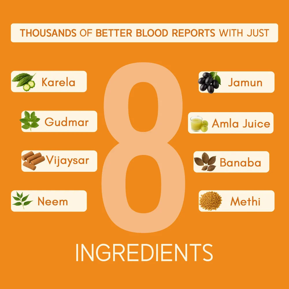 GlucoCare Juice – Manage Blood Sugar - Image 4