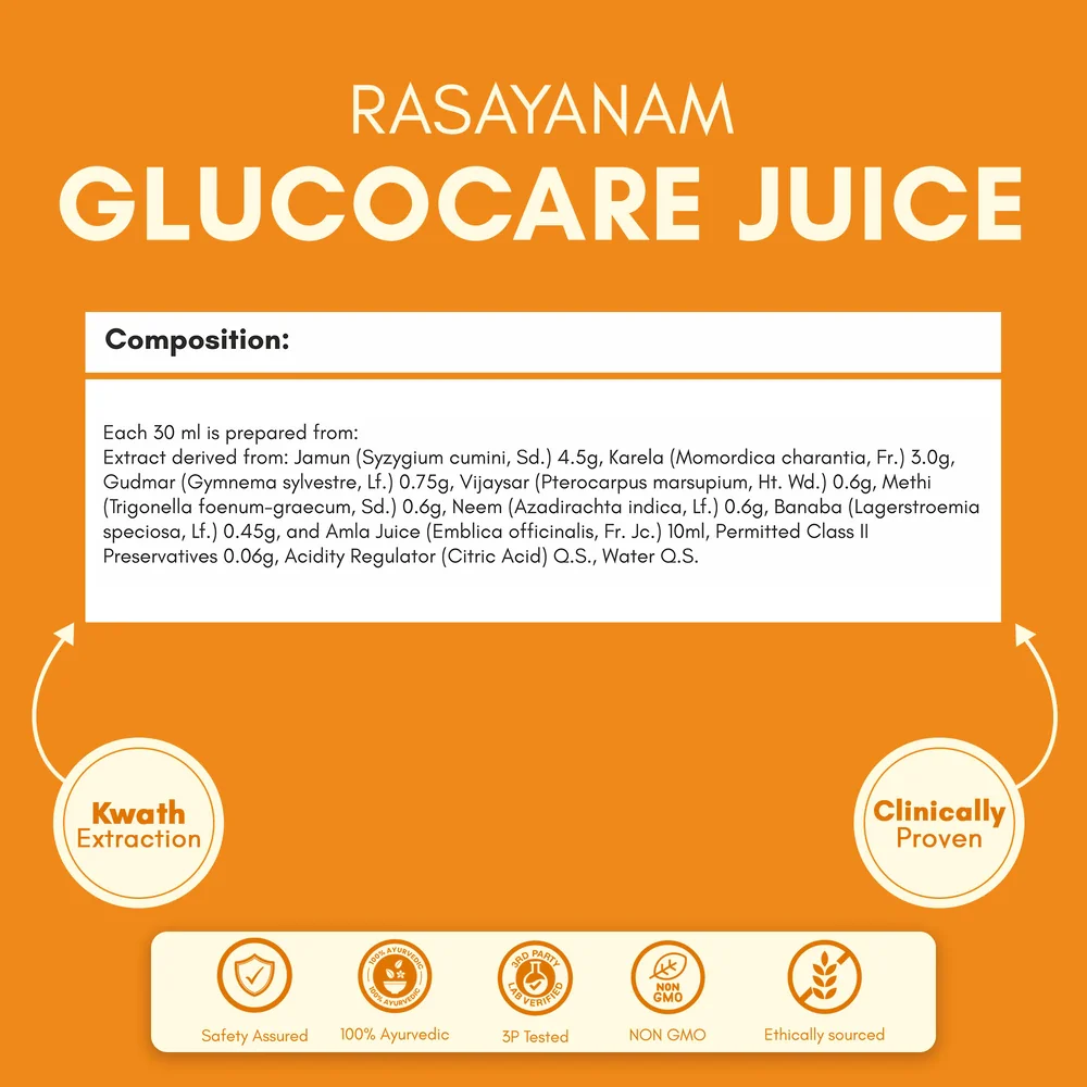 GlucoCare Juice – Manage Blood Sugar - Image 9