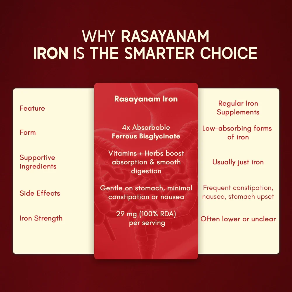 IRON - Fatigue To Power - Image 7
