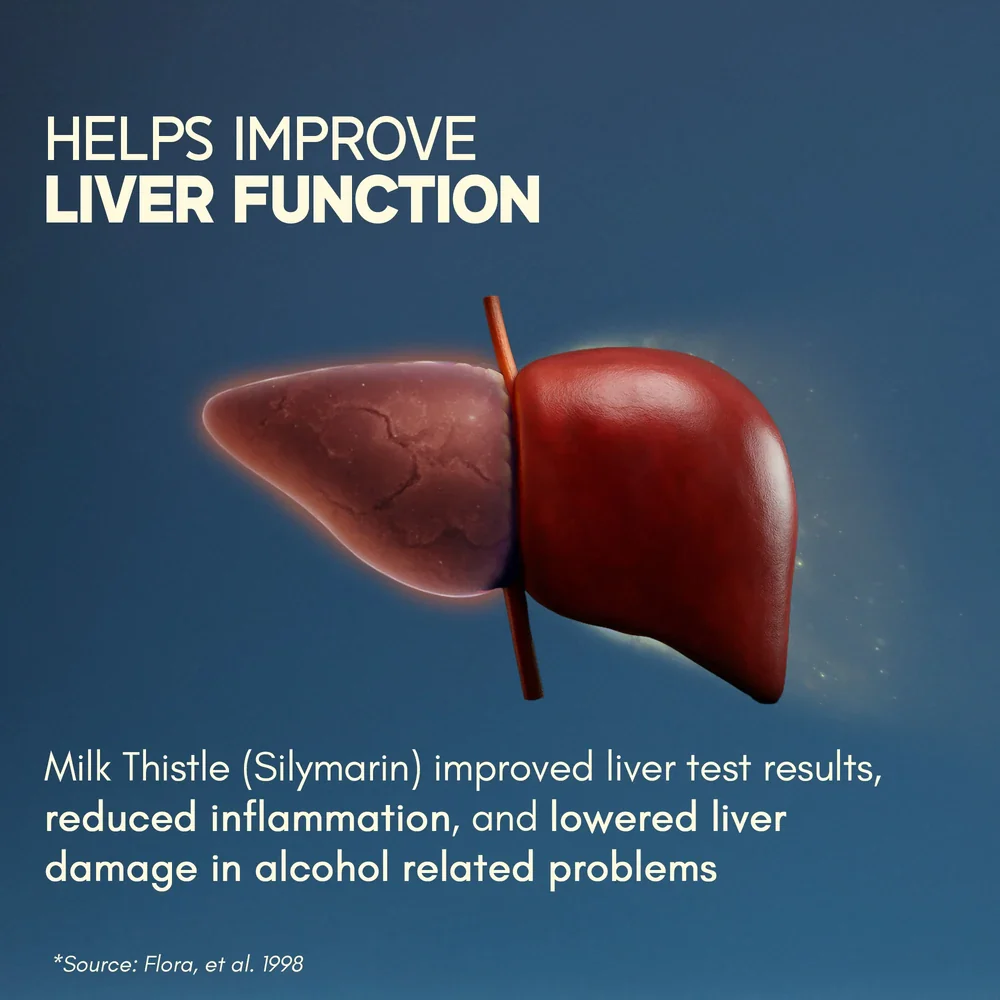 Liver Detox - 360° Liver Support - Image 5