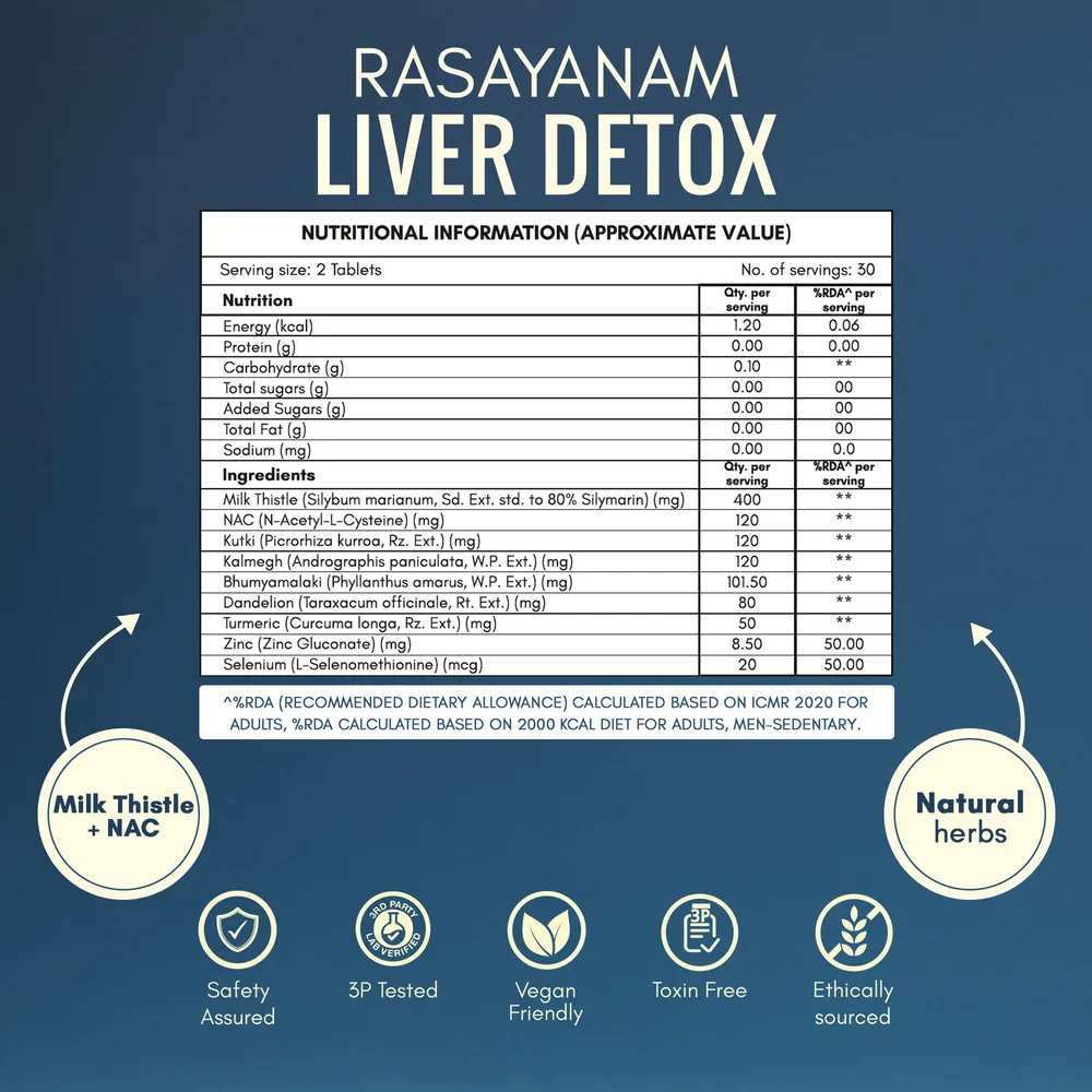 Liver Detox - 360° Liver Support - Image 8