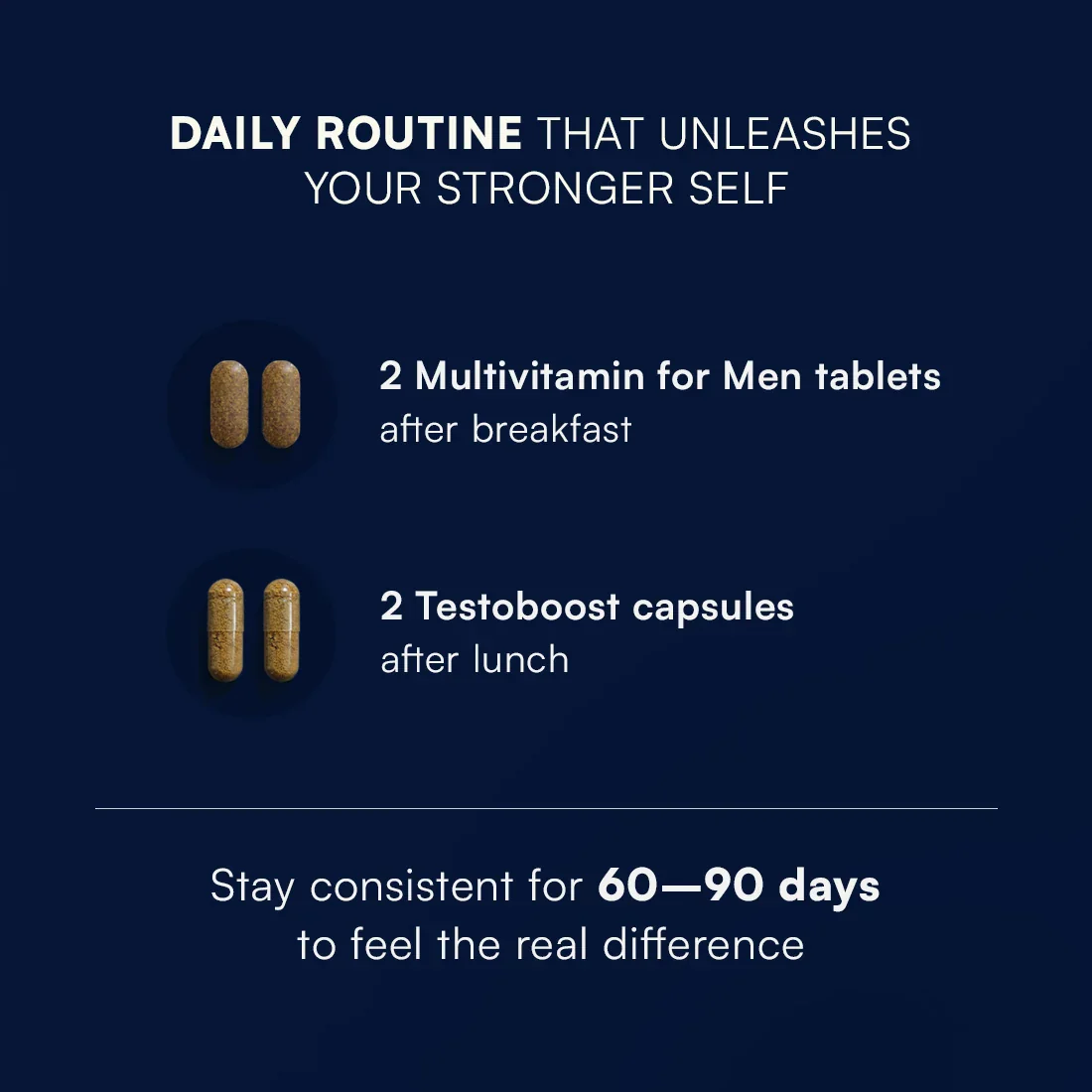 Multivitamin for Men and Testoboost Combo for 360° Wellness & Stamina - Image 9