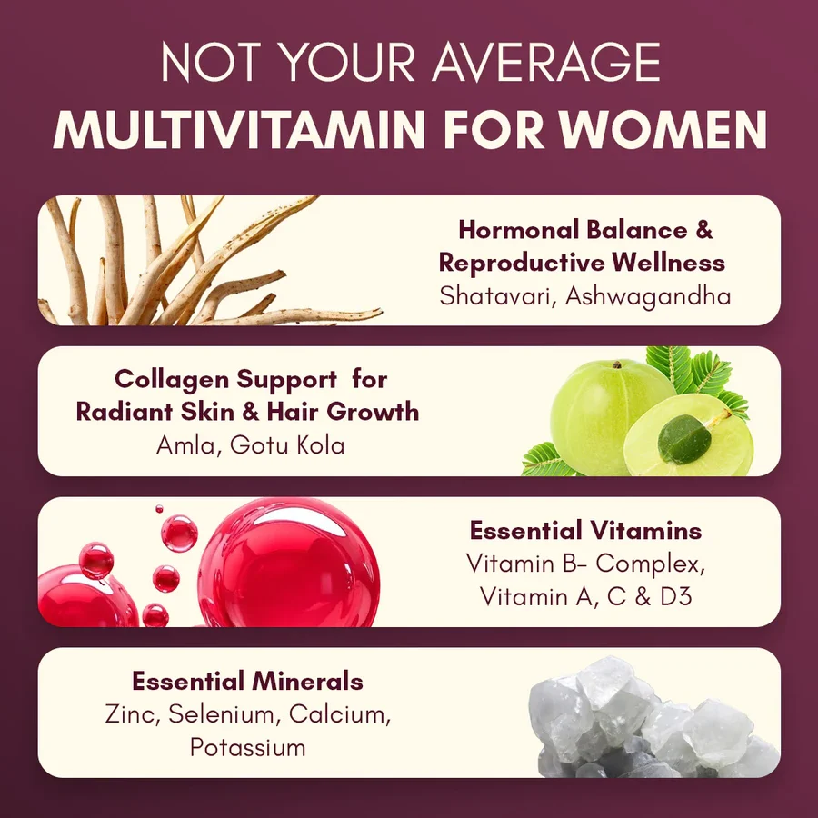 Multivitamin for Women - Image 3