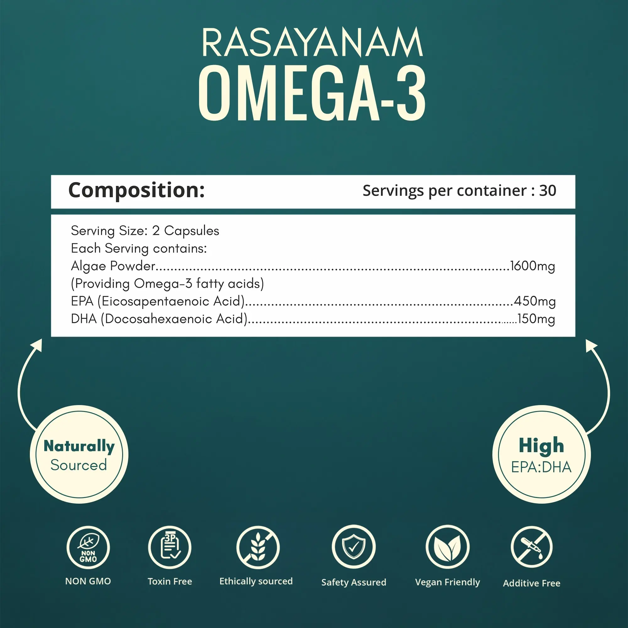 Multivitamin for Men and Plant-Based Omega-3 Combo for 360° Wellness & Mobility Support - Image 9