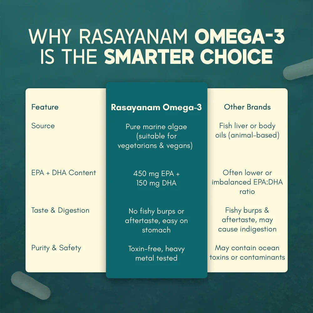 Plant-Based Omega-3 – The Vegan Alternative to Fish Oil - Image 7