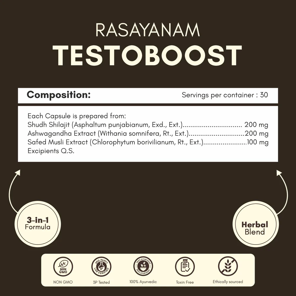 Testoboost - Shilajit, ashwagandha and safed musli - Image 9