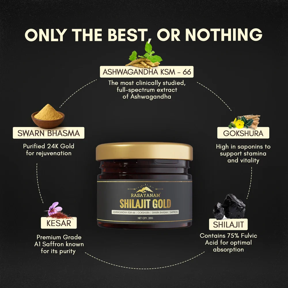 Shilajit Gold – For his Daily Strength - Image 3