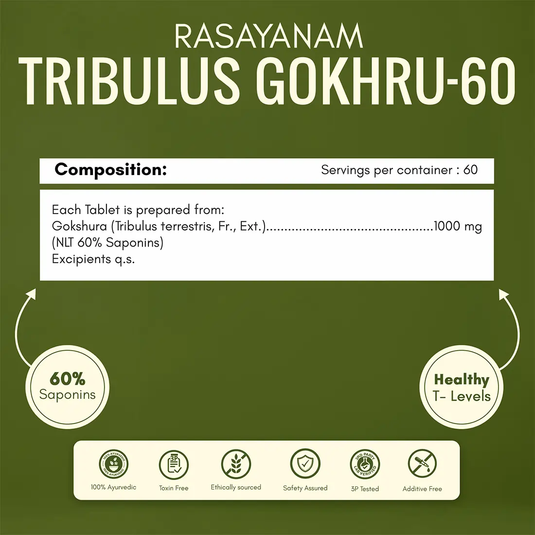 Testoboost and Gokhru-60 Combo for Strength, Drive & Vitality - Image 11
